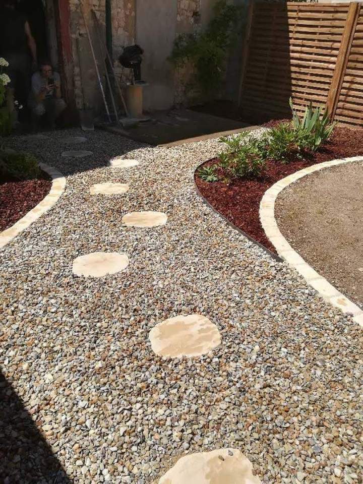 Paysagiste professionnel Châteauroux